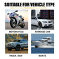 Car Coating Spray Buy 1 Get 2 Free..